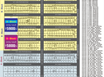 Malyala, Mahabubabad